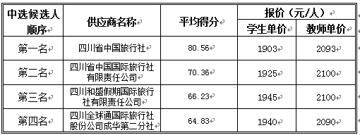 QQ图片1.png