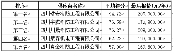 QQ图片1.png