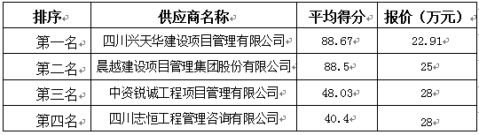 QQ图片2.png